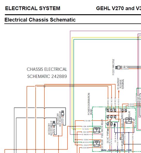 1994 mustang skid steer|mustang skid steer wiring diagram.